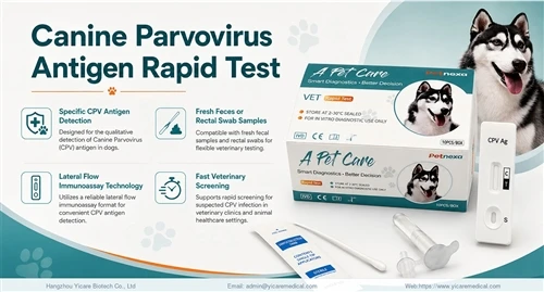 Canine Parvovirus Antigen Rapid Test: Fast Support For Puppy Health
